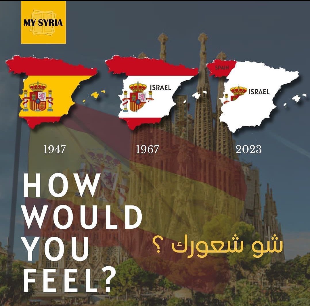 YF_H70's tweet photo. ¿Cómo te sentirías? 🇪🇦
#palastine #Isarael #IsraelTerrorists #IsraelPalestineConflict #PalestineIsraelwar #Gasa #FreePalastine #Spanish #español #palestina https://t.co/IoxMdnKdPc
