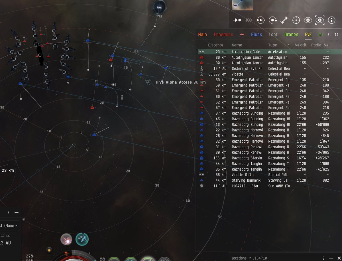 This image, provided by the ARC Discord, show Triglavian forces in one of the INSIDE rooms of the Drifter Hive. 

I don't believe this has been observed before and seems pretty explicit as normally you would expect them to warp to the beacon if at all.

#tweetfleet
