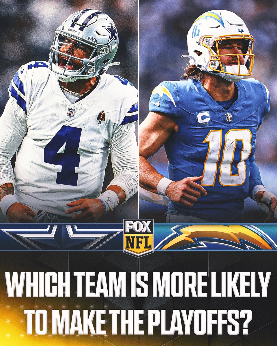 FOX Sports: NFL tweet media