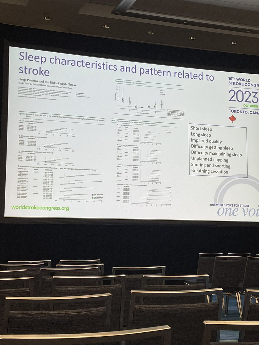 Excited to be at #WSC2023 with my stroke co-fellows from @Sunnybrook and present some research from @GalwayCMNHS and hear about all the ground-breaking stroke research being done worldwide 🧠