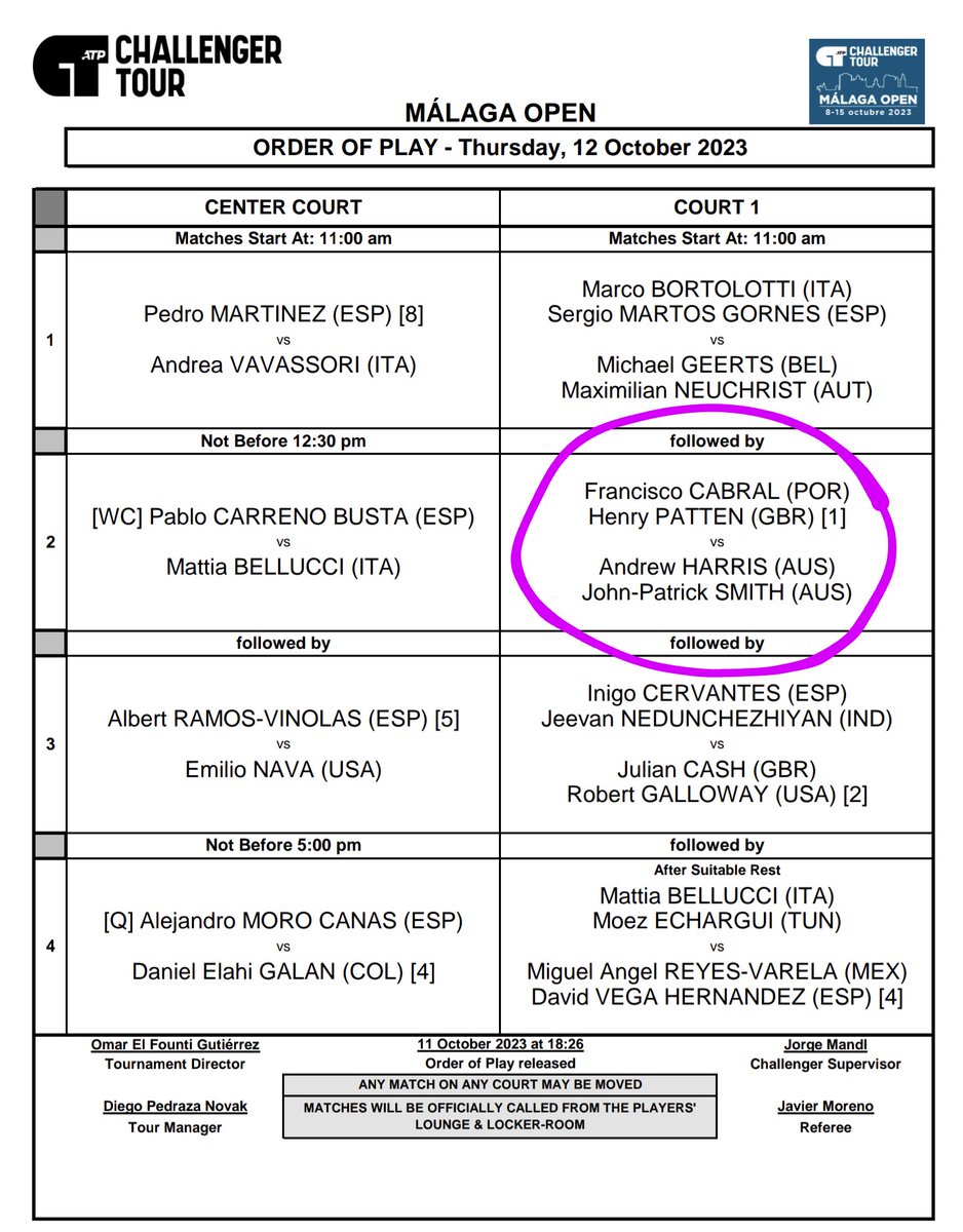 smithynators's tweet photo. Hi Smithynators๐ Quarter final Thursday at the #MรกlagaOpen! ๐ Approx 12.30pm local time, 11.30am UK, 6.30-9.30pm ๐ฆ๐บ JP's partner in Orlรฉans, is his opponent! Good luck @jpatsmith & @AndyHarris1994! ๐ Wishing you a successful, fun match. Let's go #TeamJandy! ๐๐๐ฆ๐บ #GoAussies https://t.co/aaekAx1IUM