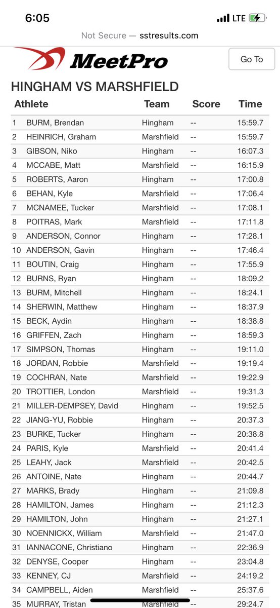 Boys get a well deserved, hard fought win 27-28 against a strong Hingham Squad. They finish the regular season 5-0 and win the Patriot League Keenan Division for the 3rd straight year #ramsxc 🐏