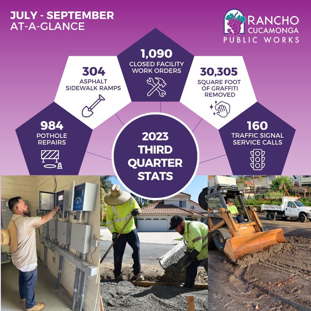 Rancho Cucamonga tweet media