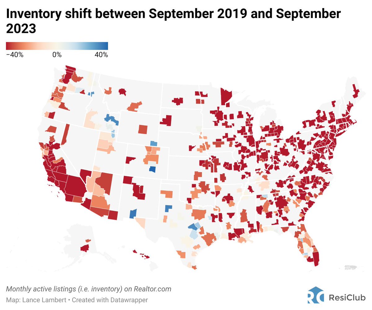 Inventory shift between Sept. 2019 and Sept. 2023 🏡👇

Austin: +14% 
Colorado Springs: +6%

National: -42.7%

Albany, NY: -68%
Providence, RI: -68%
New Haven, CT: -71%
Allentown, PA: -71%
Bridgeport, CT: -77%
Hartford, CT: -78%
resiclubanalytics.com/p/inventory-da…