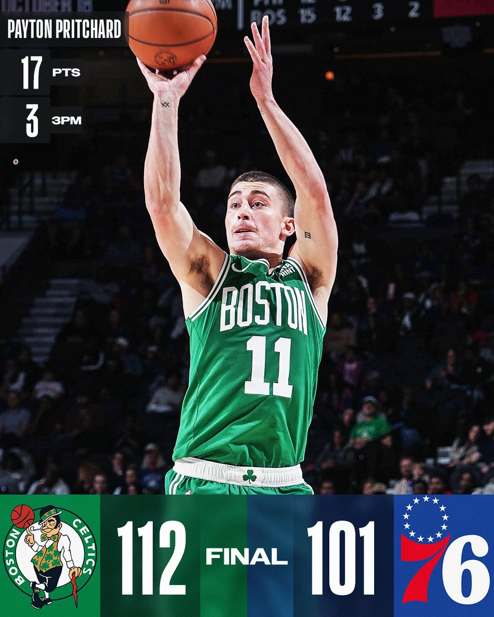 🏀 WEDNESDAY'S FINAL SCORES 🏀

Payton Pritchard continues his strong #NBAPreseason leading the <a href="/celtics/">Boston Celtics</a> over the Sixers!

Svi Mykhailiuk: 15 PTS, 6 REB, 3 3PM
Sam Hauser: 15 PTS, 4 REB, 4 3PM
Kristaps Porzingis: 11 PTS, 5 REB
Derrick White: 11 PTS, 4 AST, 3 BLK
Jrue Holiday: 11
