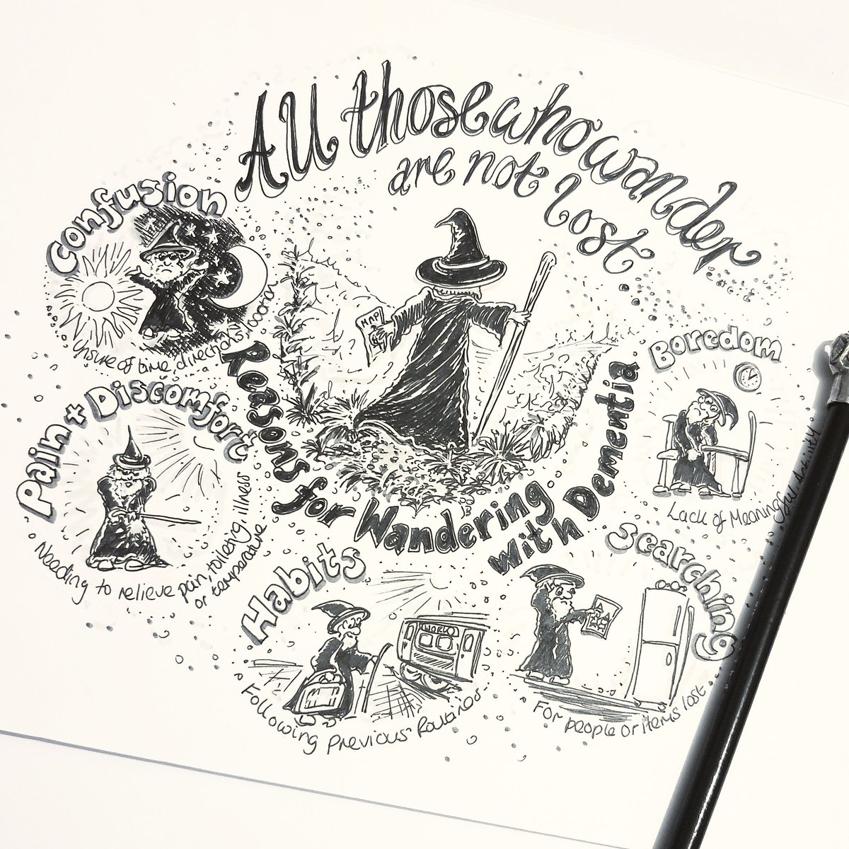 mooartdotcom's tweet photo. Day 11 of #OccupationalTherapy #inktober2023 for all those who #wander are not lost.... 

a few reasons for #wandering with #dementia :

- confusion
- pain &amp; discomfort
- habits &amp; routines
- searching for people &amp; items
- boredom &amp; lack of meaningful activity

#CPD #inktober https://t.co/02qDGAmMrd