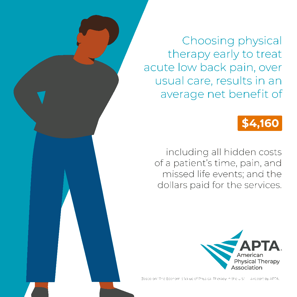 Review #ValueOfPT research that shows physical therapy is a cost-effective approach to improve strength and reduce pain for patients with acute low back pain, helping them become empowered to manage their spine health, avoid invasive procedures, and more: loom.ly/fQfpGEo