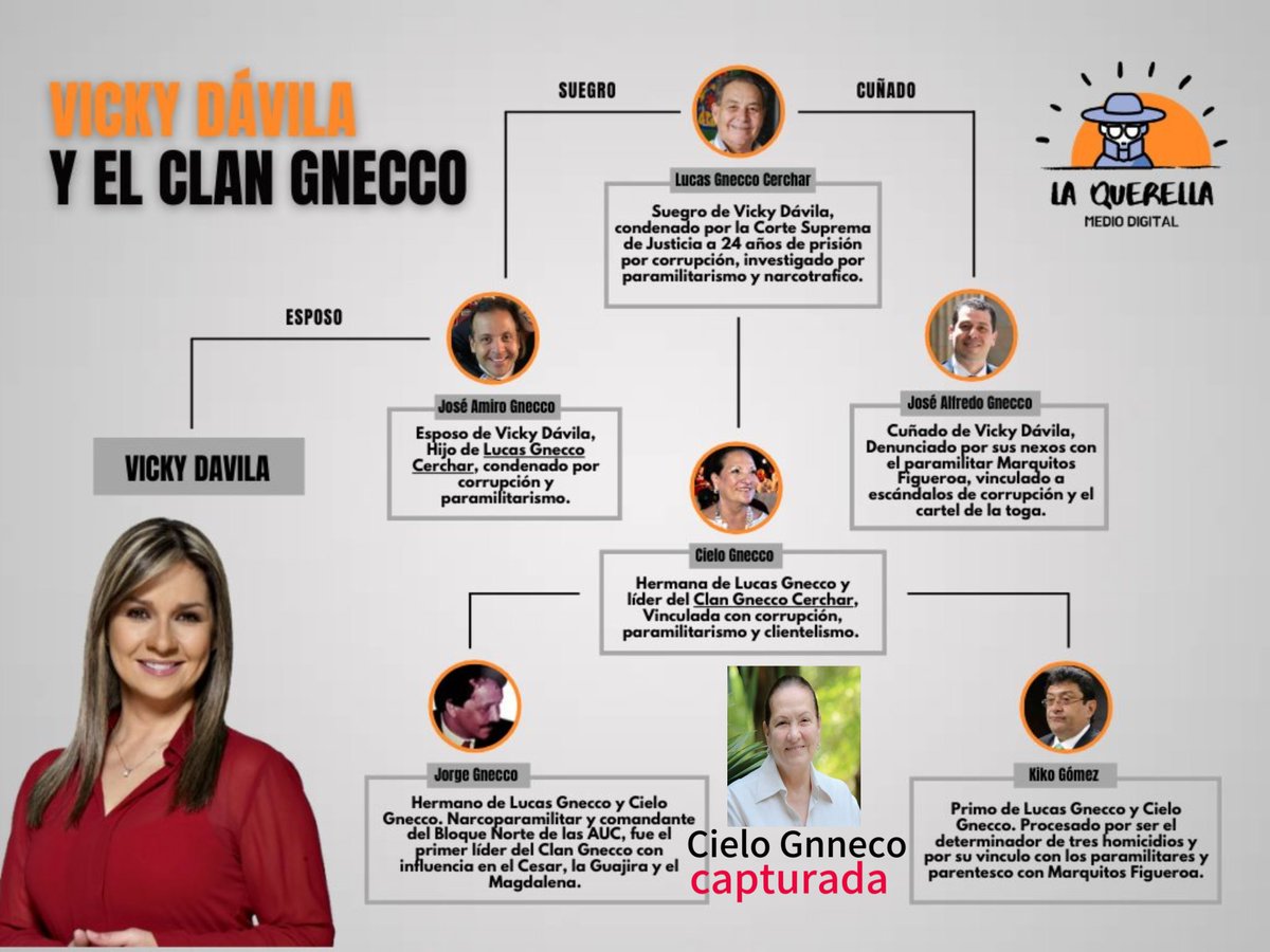 Hectorescritos's tweet photo. @VickyDavilaH Eugenia, ahí te colaboro con #ElReporteroSoyYo https://t.co/EGpX5WciAw