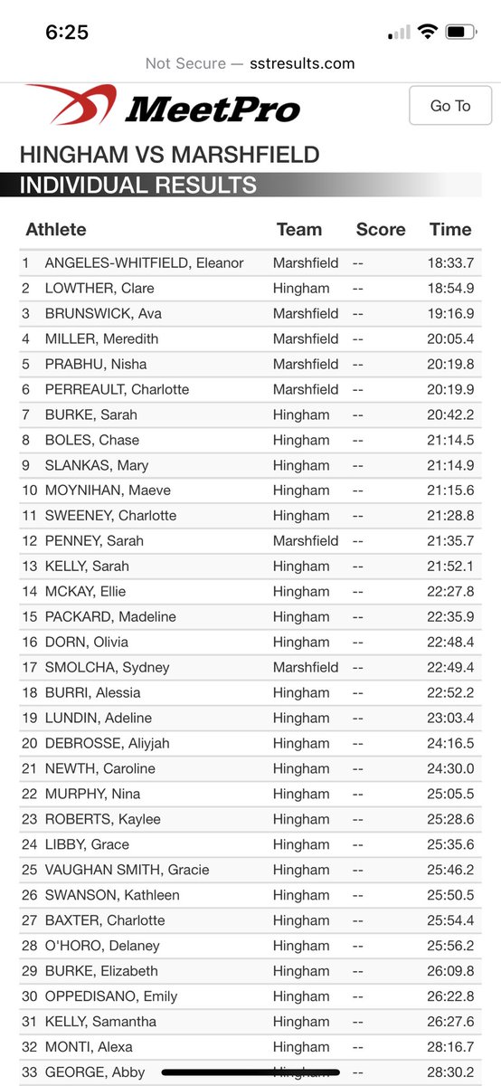 Girls improve to 5-0 with a 19-36 win over previously unbeaten Hingham. This is the 4 straight Patriot League Title since joining the league 4 years ago for the girls. #ladyrams 🐏