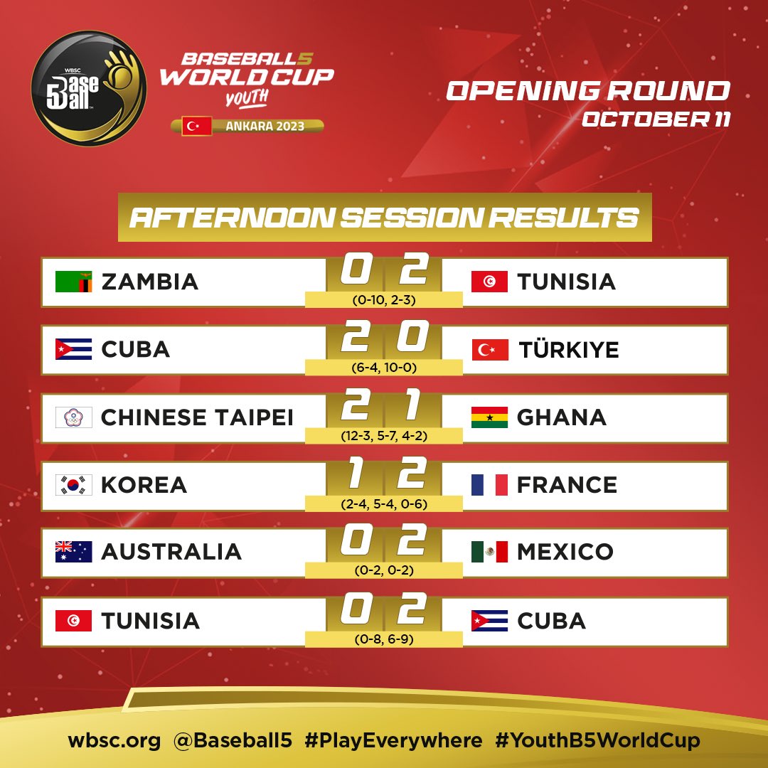 GameTime Sport tweet media