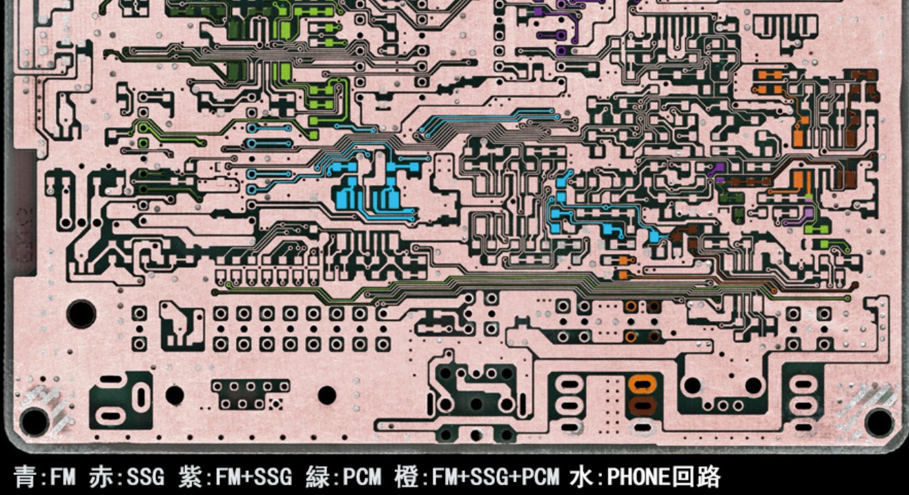 叶ページ PC-9801BX4