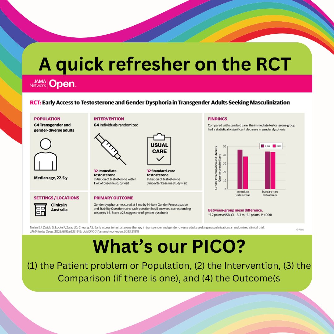 LGBTQ+ Health Journal Club tweet media