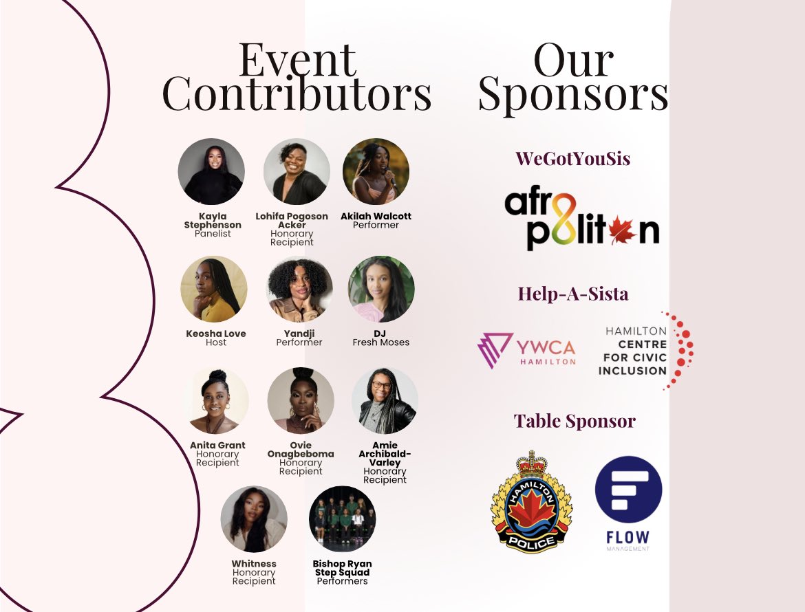 AlexisPetrovic's tweet photo. Members of @HamiltonPolice are delighted to support and attend this year’s Sisters in Synch “You Go Girl Awards” in honour of Day of the Girl. Congratulations to all of the nominees! @RAbbott648 @mflagz #ifyouseeityoucanbeit https://t.co/BUHOn81njE