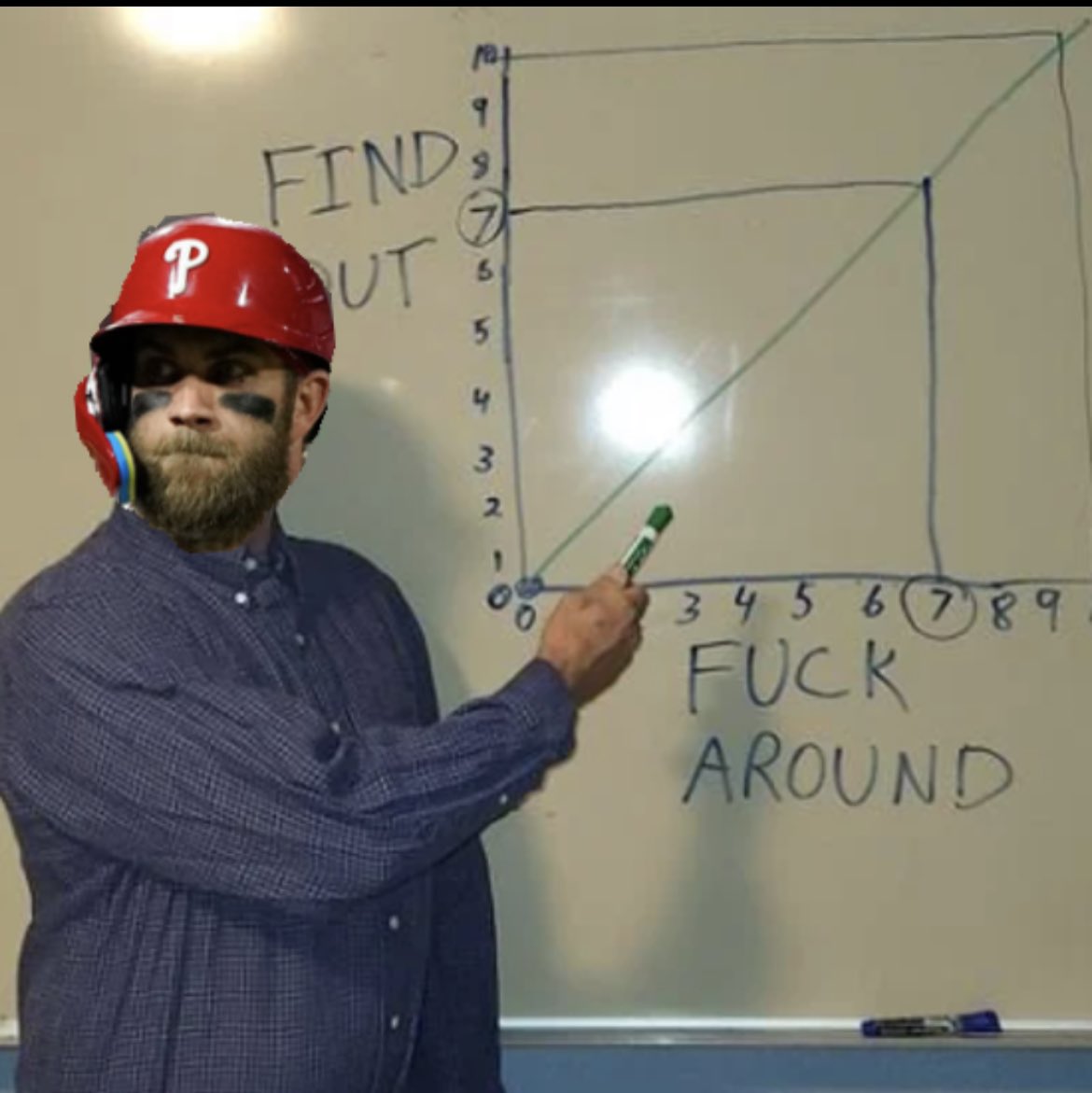 <a href="/Phillies/">Philadelphia Phillies</a>