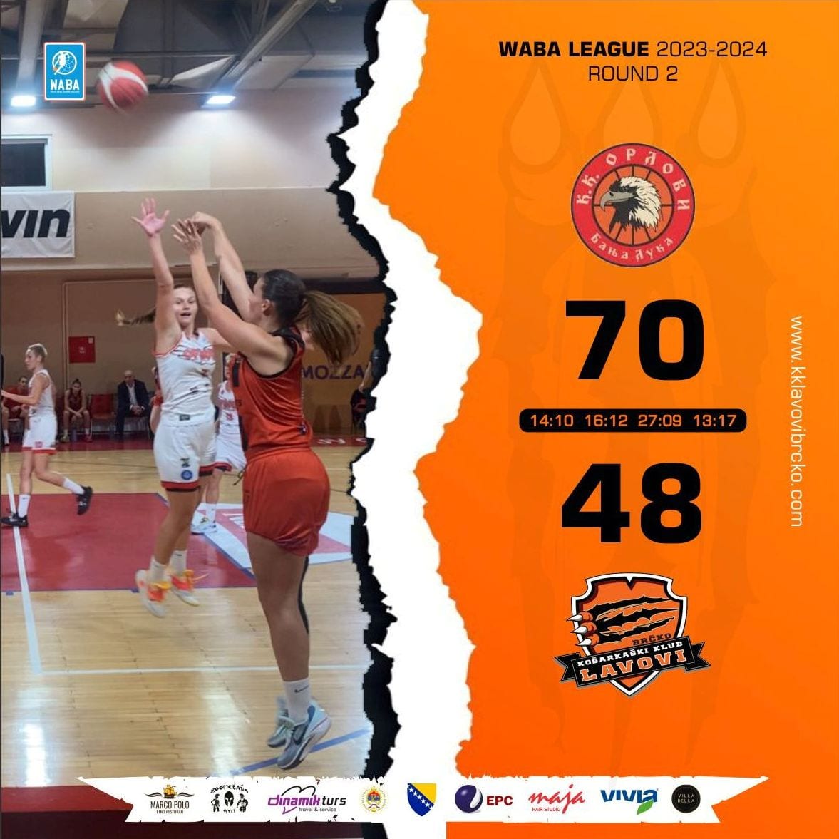 kklavovibrcko's tweet photo. Nažalost poraz naših #Lavica u drugom kolu @wabaleague protiv Orlova u Banja Luci.

@yarellipadilla7 14 pts, 3 ast, 3 stl, 2 ast

Mirela Halilović 11 pts, 9 reb, 2 ast

Estefani Fajardo 8 pts, 13 reb, 1 ast https://t.co/AWgUfGNLps