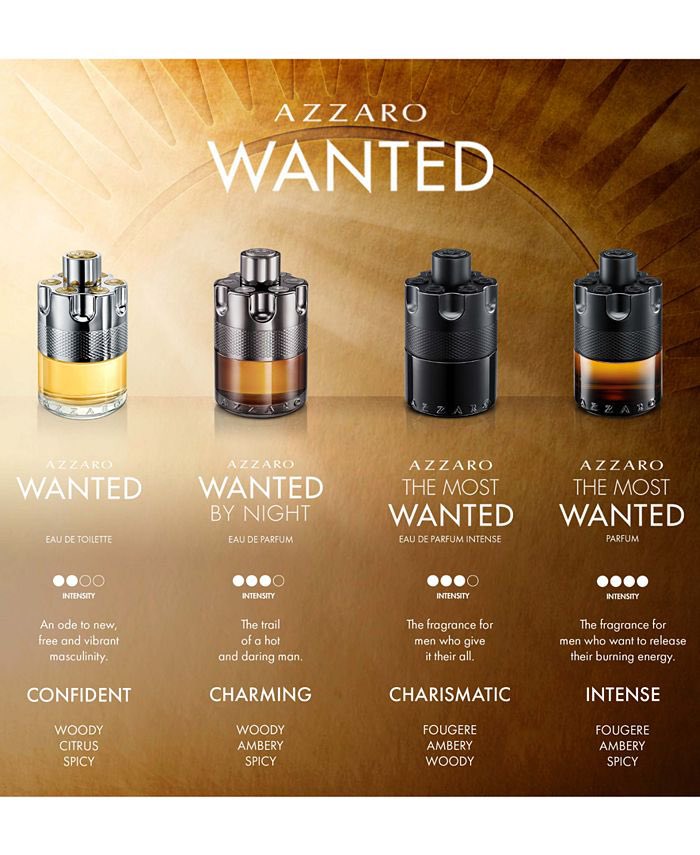 #رابطة_عشاق_العطور
#عطر الليلة مع العود الموروكي 
The Most Wanted Parfum 
عطر سويتي خشبي تم تصميمه 2022
بواسطة كل من العطارتين:
Shyamala Maisondieu, Roxanne Kirkpatrick
-العطر يناسب الأجواء الباردة أكثر
-و يشبه خط ارماني سترونج وذ يو بأداء أقل
-يشكو البعض من التغيير بإعادة صياغته