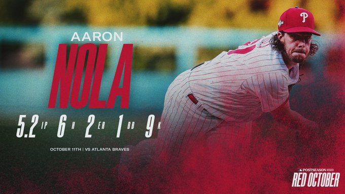 Pitching stat line graphic for Aaron Nola. He threw 5.2 innings, allowed 6 hits, 2 earned runs, 1 walk, and 9 strikeouts. The photo is of Nola throwing a pitch in the red pinstripes Phillies uniform. 