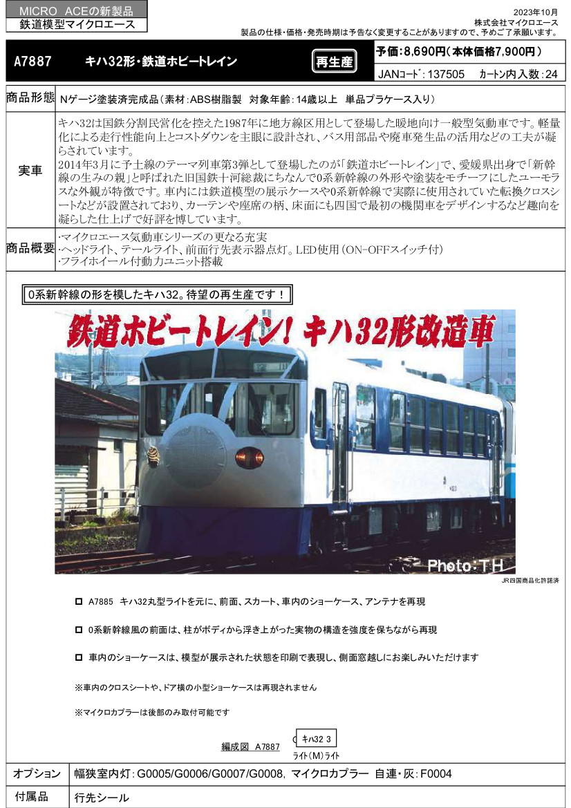 こんにちはマイクロエース営業部です 再生産が決定致しました A7887