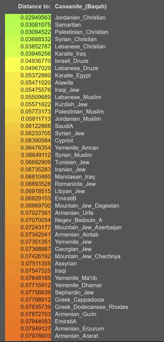 nntaleb tweet picture