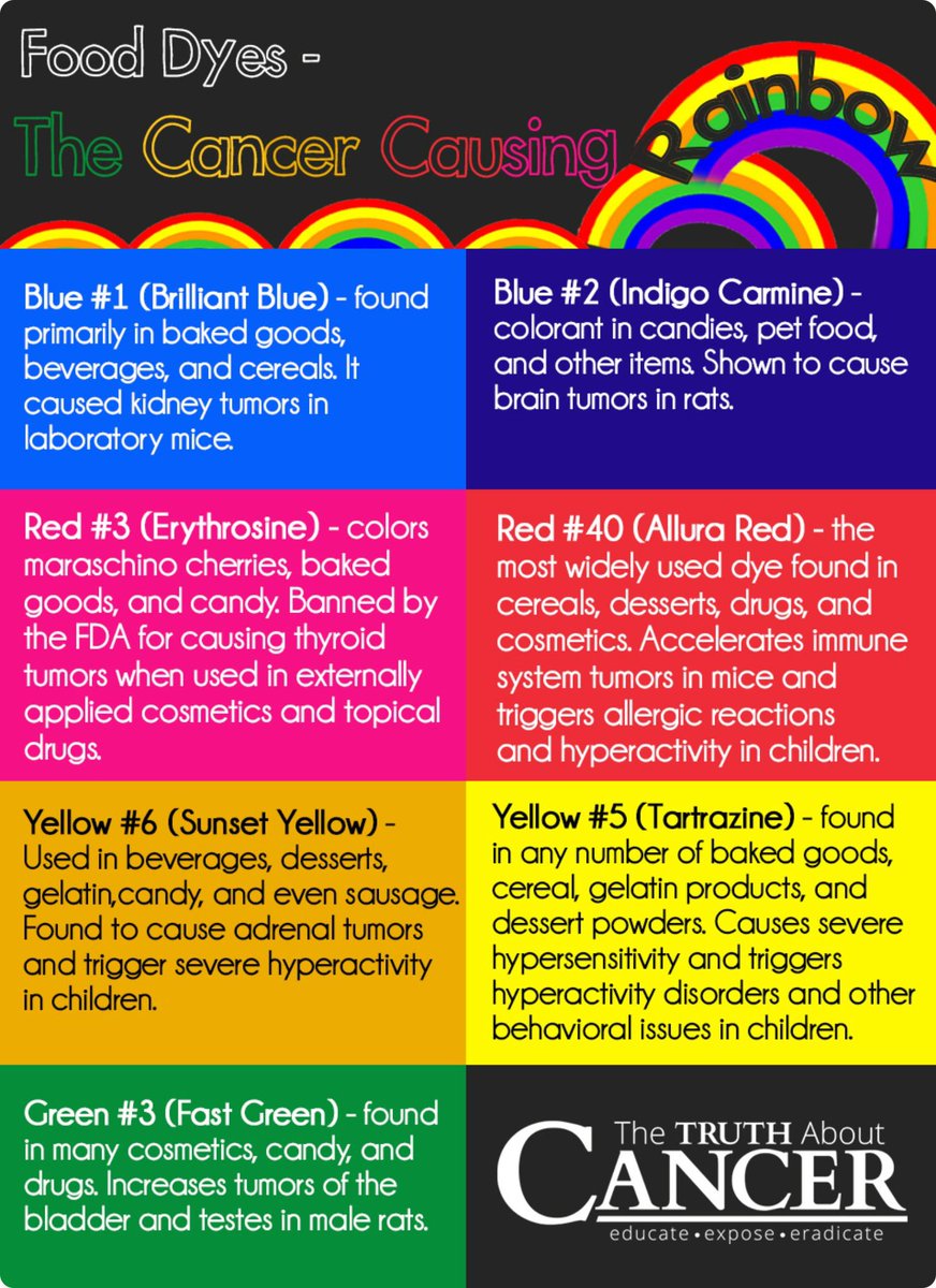 jodi22schm's tweet photo. Hey, since all of you SWIFTIES came together and are helping the NFL get turf fields banned, and ever so swiftly may i add (get it i’m being punny 😉)
could you also help out the rest of us and get ARTIFICAL DYES banned too?!

❤️❤️❤️
#bandyes #getittogether #poison https://t.co/DGFH8u3Mao