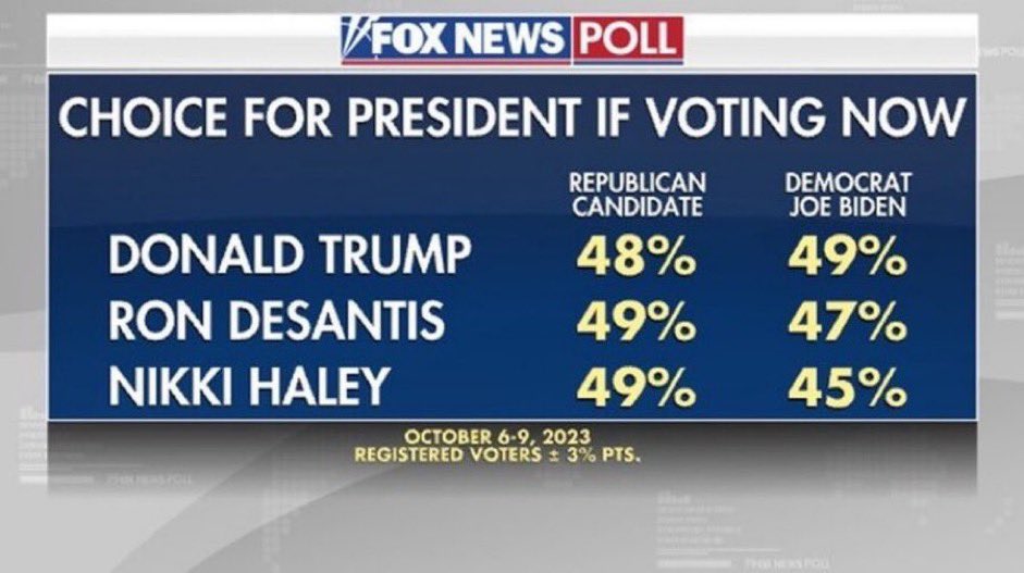 Proud Elephant 🇺🇸🦅 tweet media