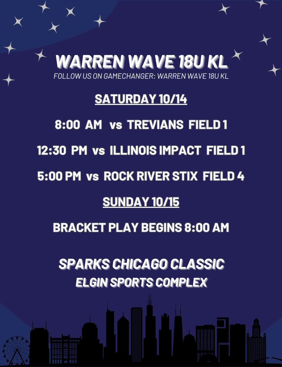 Warren Wave 18U KL tweet media