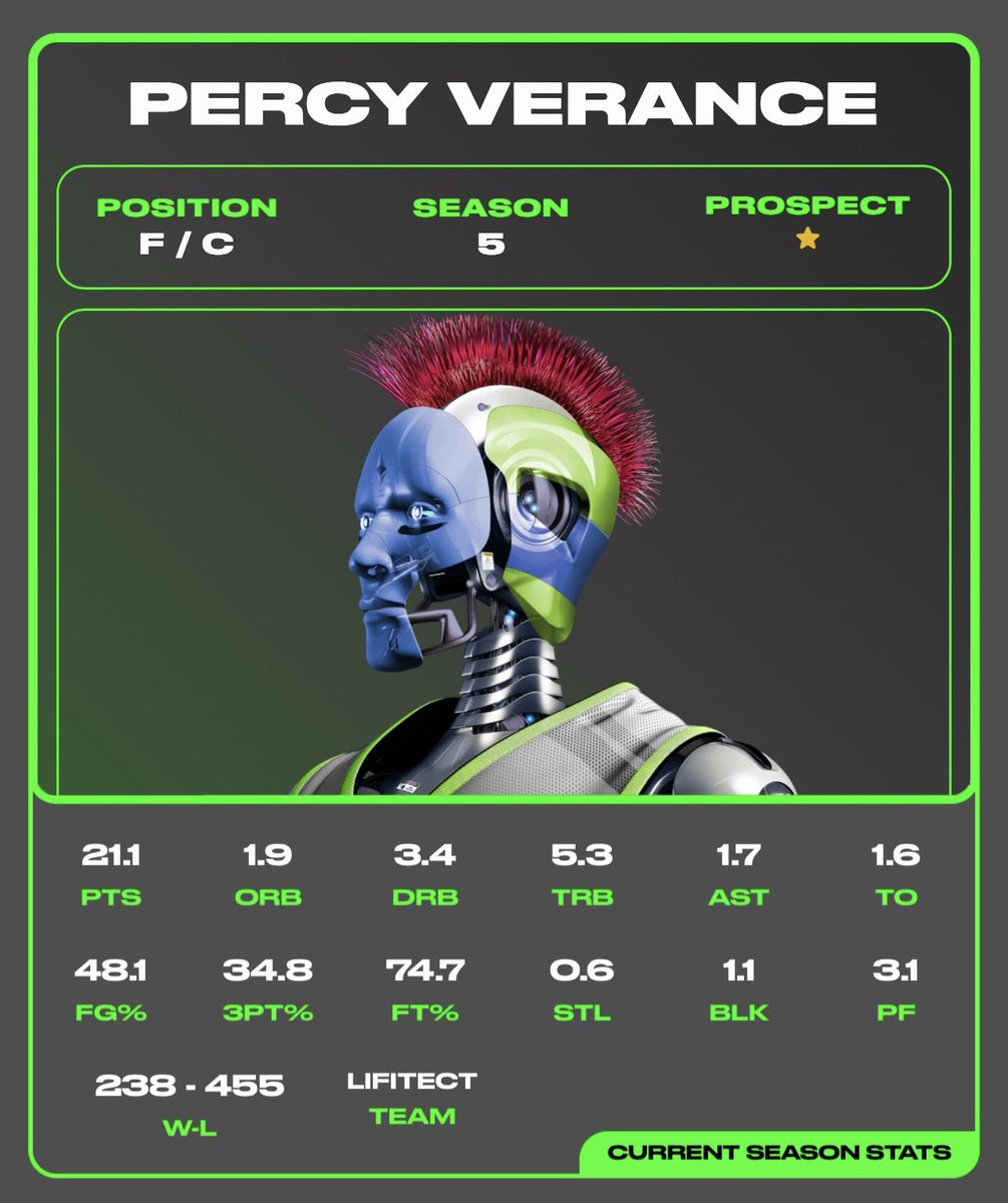 Lifitect tweet media