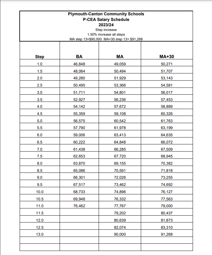 IBchemJedi tweet media
