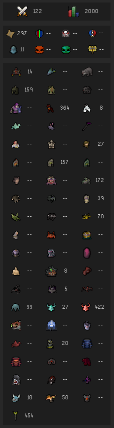 KnightlockRS's tweet image. Reached 2k total on the iron. Finally time to raid after quitting the main years ago :)