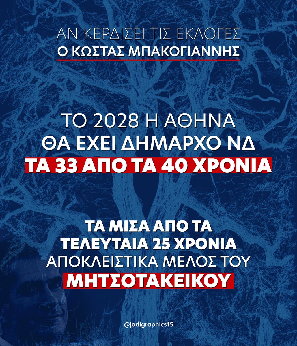Δήμος Αθηναίων #ERTDEBATE 
#Μητσοτακέικο