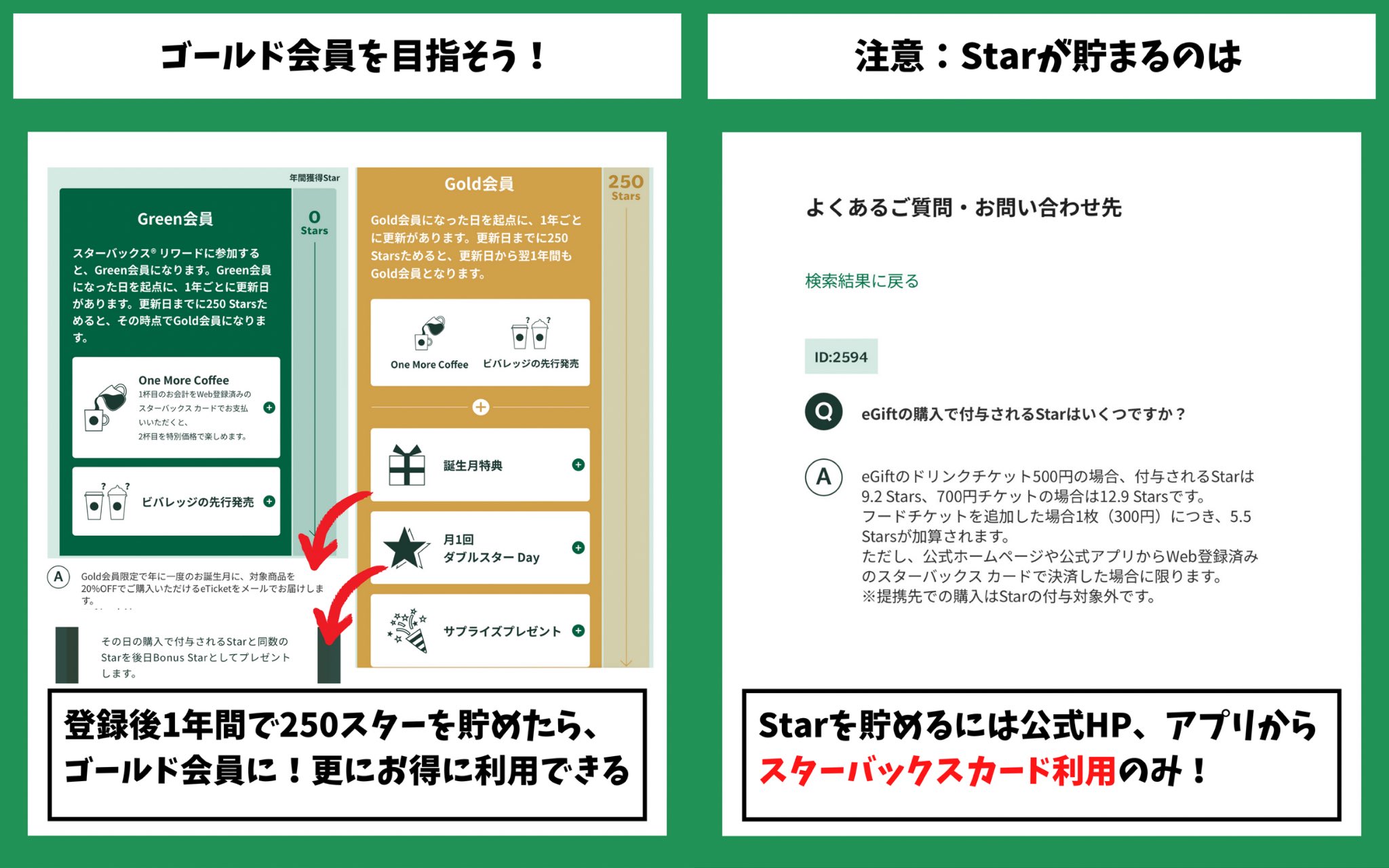 Starbucks - スターバックス ドリンクチケット 2枚 スタバの通販