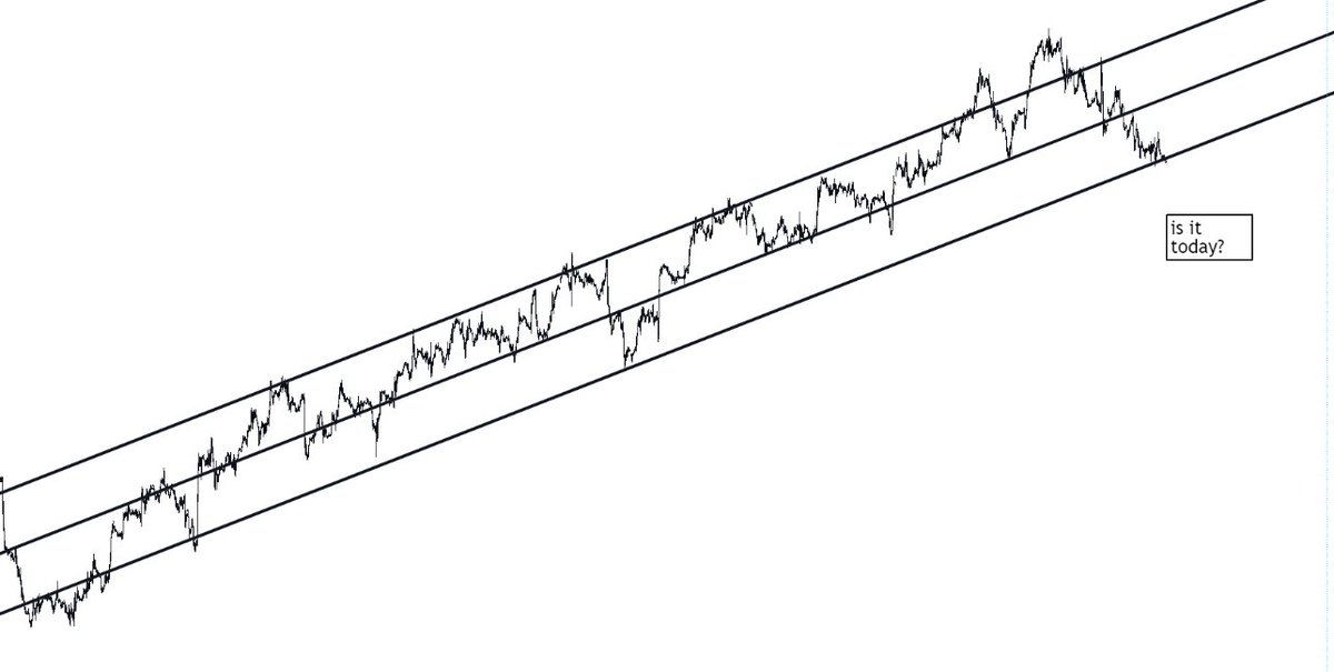 sleeping giant tweet media