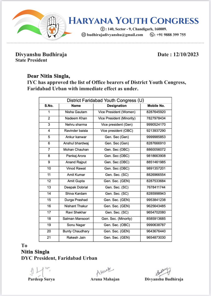 Haryana_YC's tweet photo. Congratulations to newly appointed office Bearers of Faridabaad Youth Congress. https://t.co/QsX51RyXrr