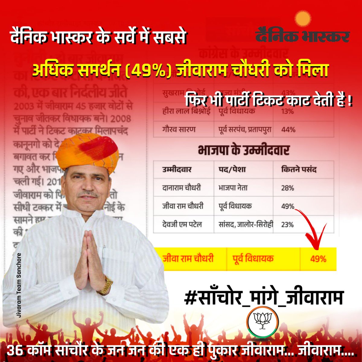 Chou48819Metal's tweet photo. #साँचोर_मांगे_जीवाराम https://t.co/nYcqPBS6zI