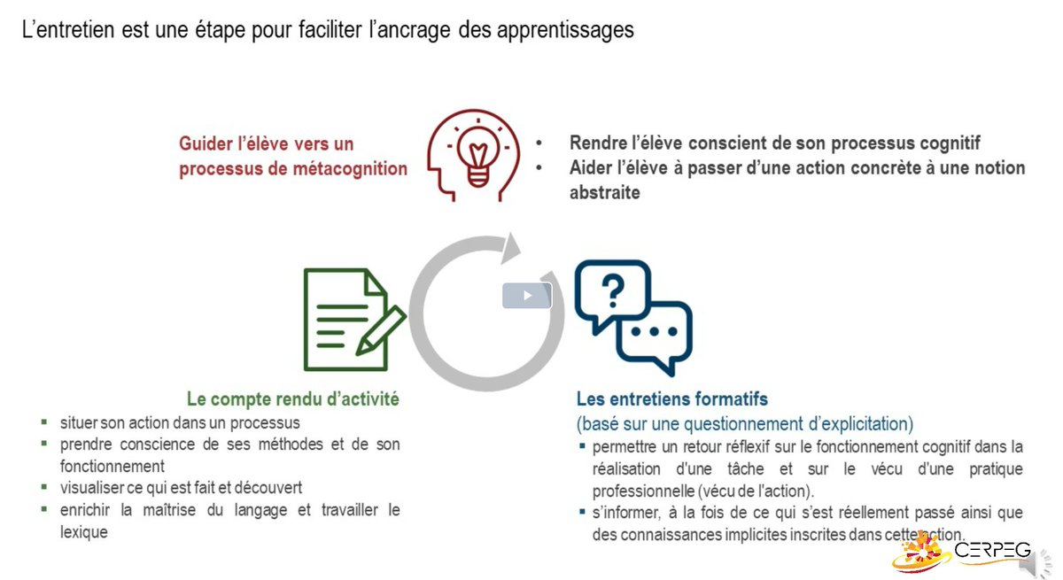 💡Le processus de verbalisation écrit et oral
#CapEpc #BacProMcv #BacProAGORA #BacProAccueil
j4.cerpeg.fr/metiers/commer…