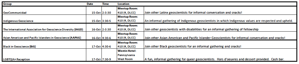 If you are attending GSA this year, here is a table showing when several affinity group meetups will be happening (they should all be findable in the program as well)