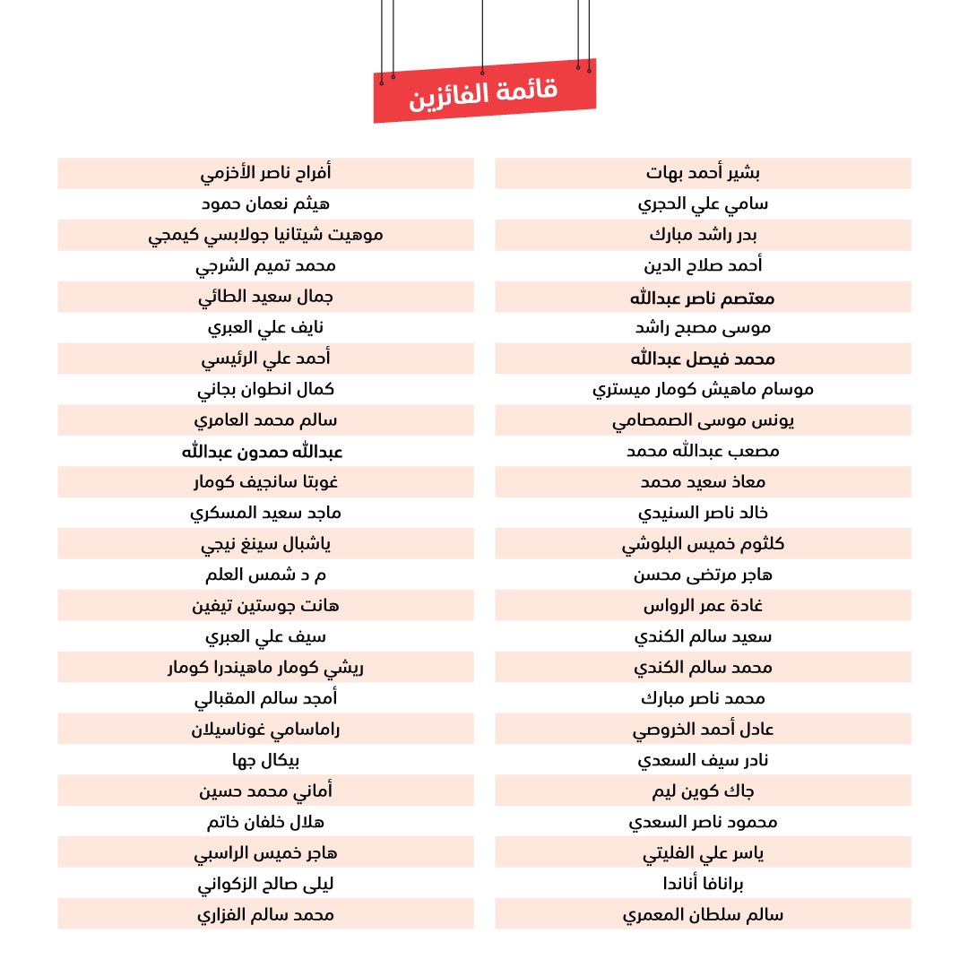 BankMuscat's tweet photo. 🌟👏🏻💳
 
تهانينا لجميع الفائزين لشهر سبتمبر!
 
للدخول في السحب في الأشهر القادمة، كل ما عليك هو إنفاق 100 ريال عماني أو أكثر دولياً باستخدام بطاقتك الائتمانية من بنك مسقط حتى 31 ديسمبر 2023.
 
لمعرفة المزيد👇🏻
https://t.co/390ua5OajM 

#بنك_مسقط https://t.co/FuruEXoeNk