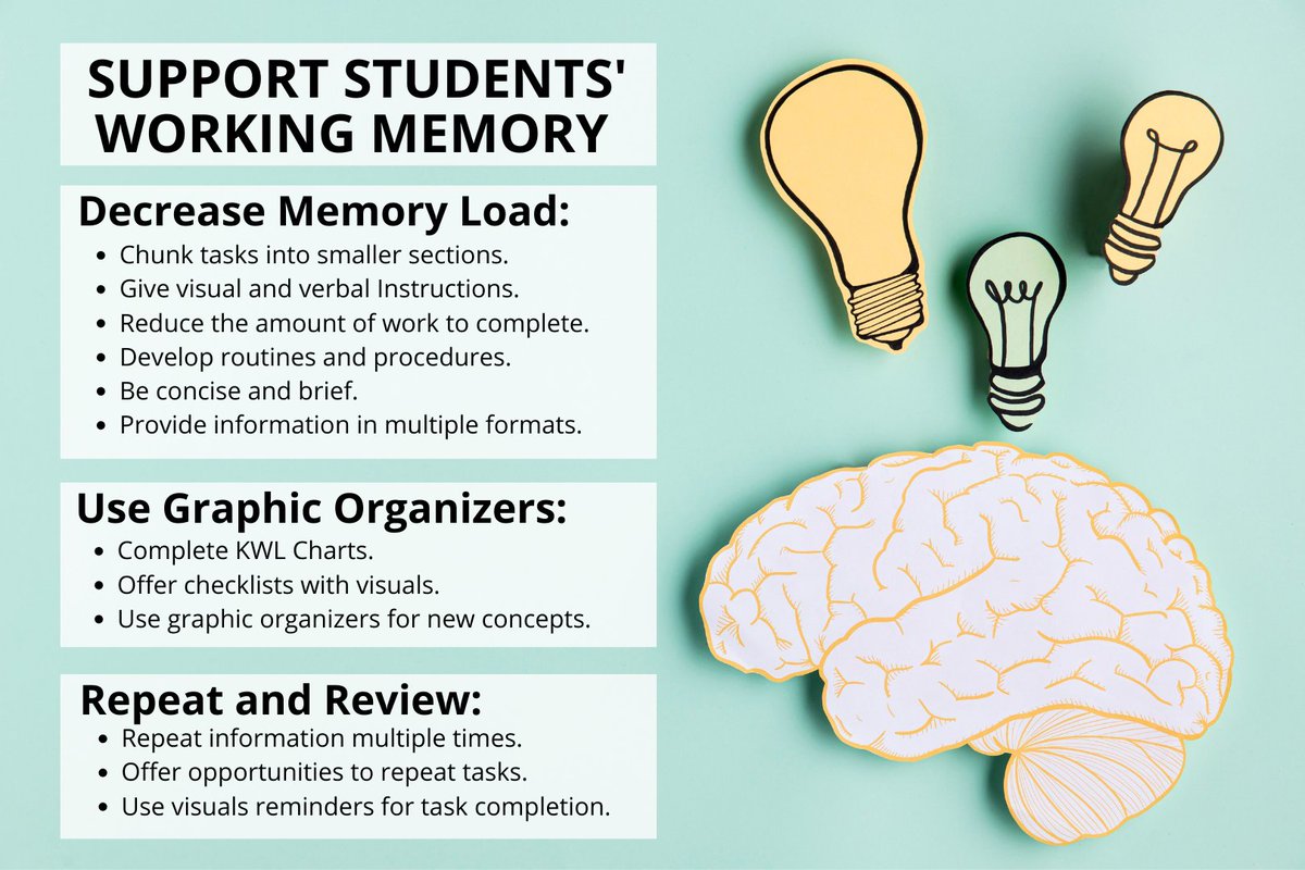 Working memory lets us store and use information over short periods of time. How can we support students' working memory? Let's take a look.

sbee.link/37pmr9wxq4 <a href="/diben/">Diana Benner</a>
#learning #teaching #skillbuilding #k12