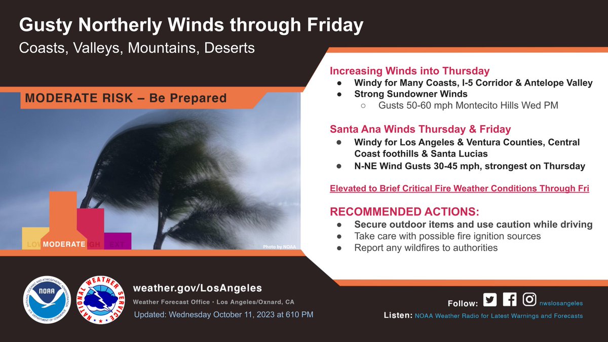 NWSLosAngeles's tweet photo. Winds are ongoing over portions of the area tonight, transitioning into Santa Ana and Santa Lucia winds overnight tonight.  Secure loose outdoor objects and report any wildfires to authorities. #socal #cawx #cawind https://t.co/vN2TTXKWAO