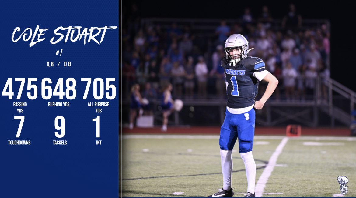 FCHS77Athletics's tweet photo. Our next senior @FburgFootball we honor is QB/DB Cole Stuart! He has put up some impressive numbers this year! Congrats on a great career! #GoMidgets #RollMidg https://t.co/do8dxfmVZ4