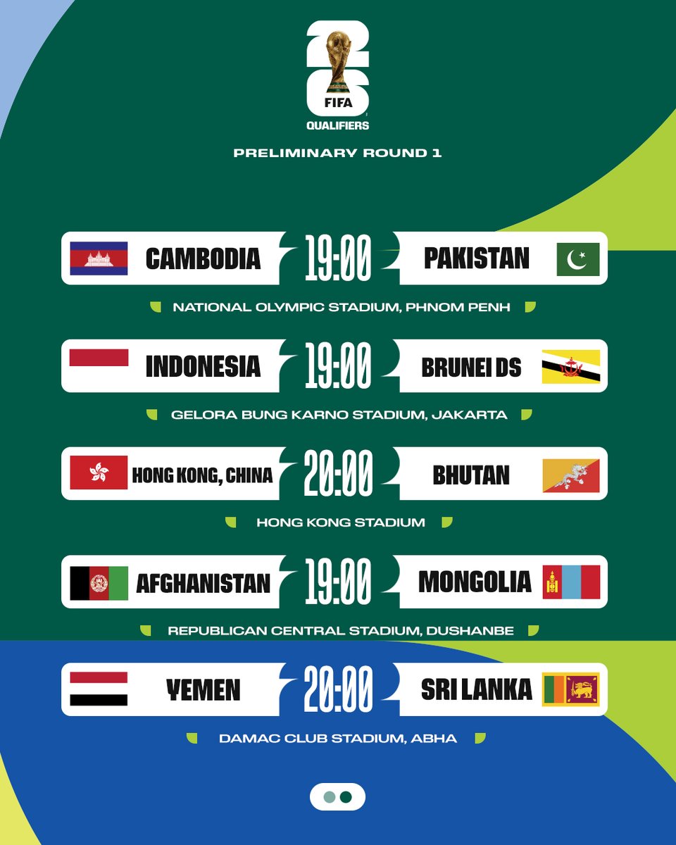 The road to 2026 #FIFAWorldCup and #AsianCup2027 begins!

Preliminary Joint Qualification Round 1 curtain raiser starts today. Who will lay an early statement?

#AsianQualifiers