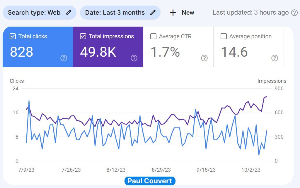 《下岗吧，SEO运营》

这个SEO网站完全由Chatgpt撰写，每月赚了1000美元。

我在2周内创建了它，并且将近一年没有触摸它。

您可以在几秒钟内编写SEO内容，以便在Google上首次编写。

这是简单的提示（复制/粘贴）：