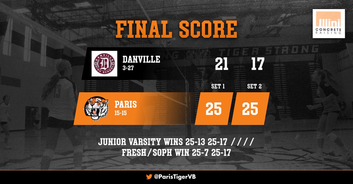 ParisTigerVB's tweet image. Headed home with 3 sweeps and Steak &amp;amp; Shake

@ParisAthletics @Prairiepress @IHSAScoreZone @little_illini @witysports