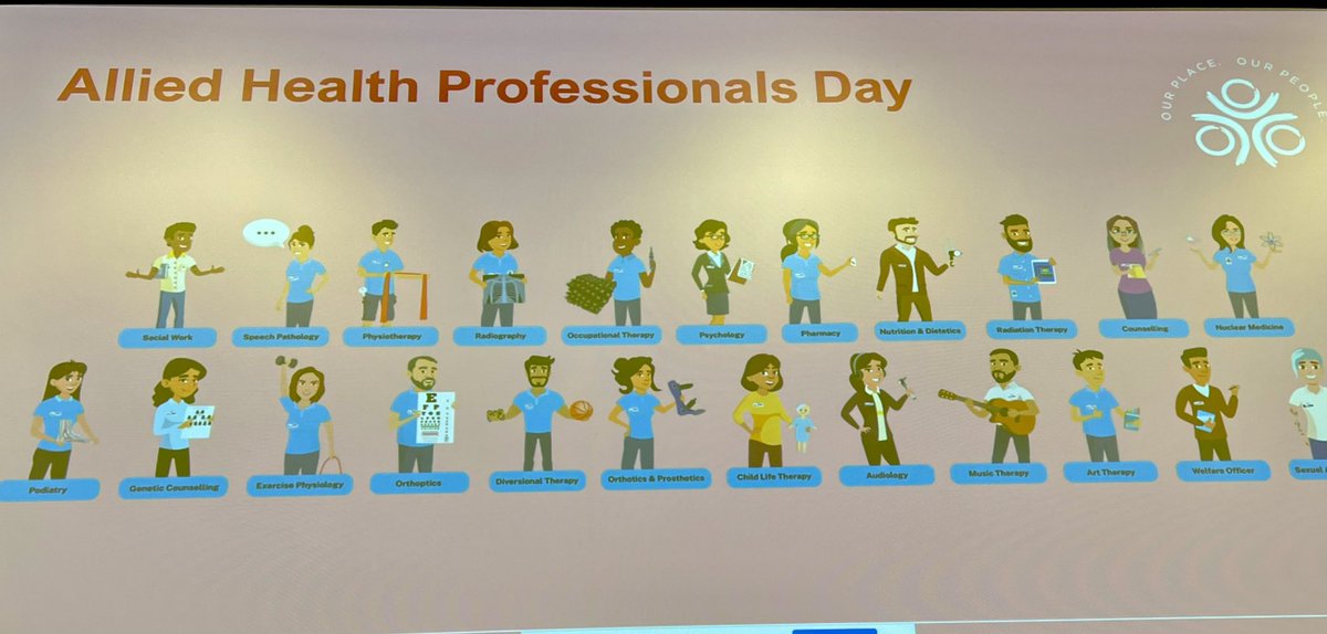 Allied Health Professionals Day Awards at Westmead Hospital - lots of buzz and excitement as the winners are announced! #alliedhealth @WestSydHealth @syd_health