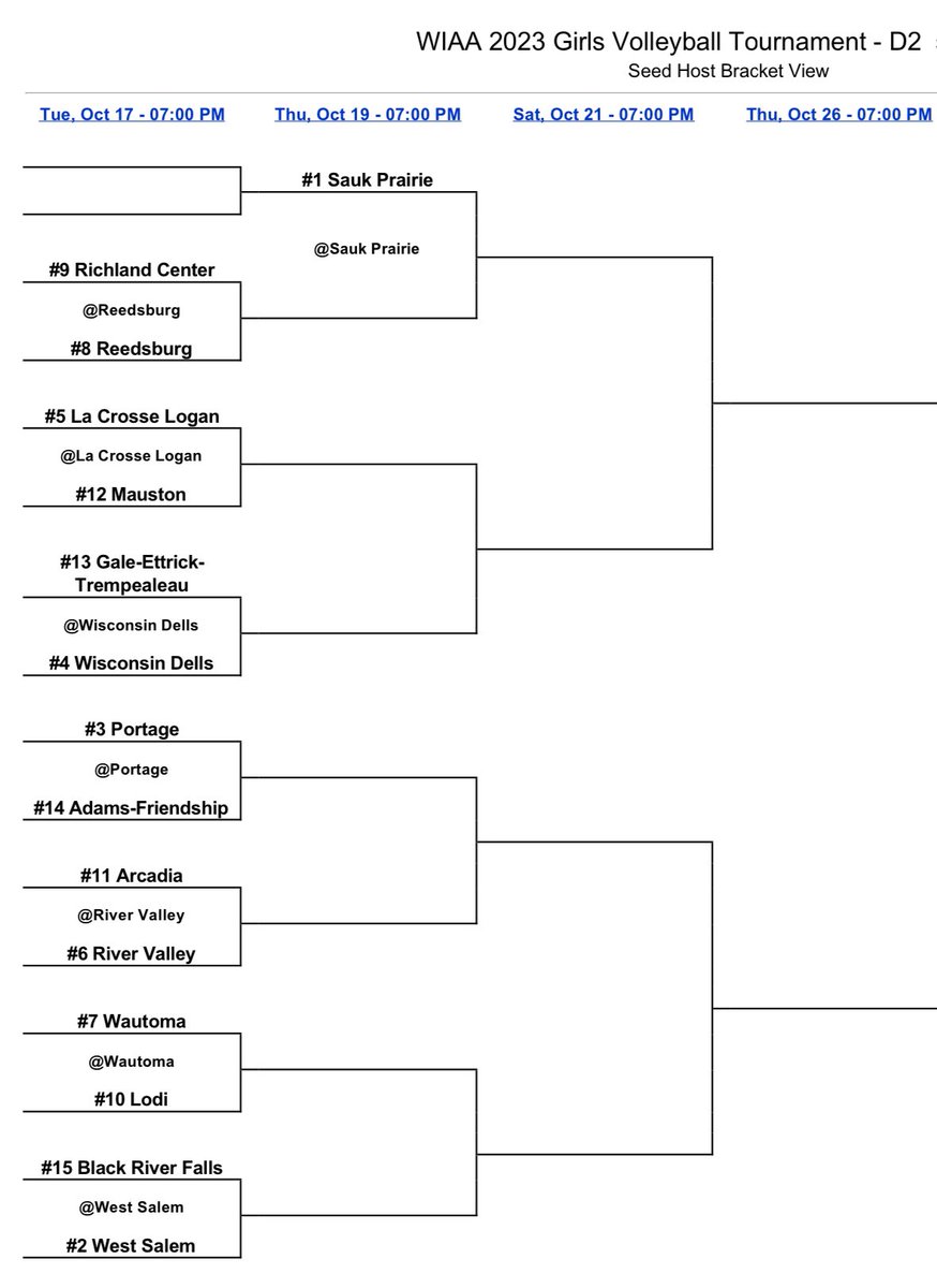 Sauk Prairie Activities tweet media
