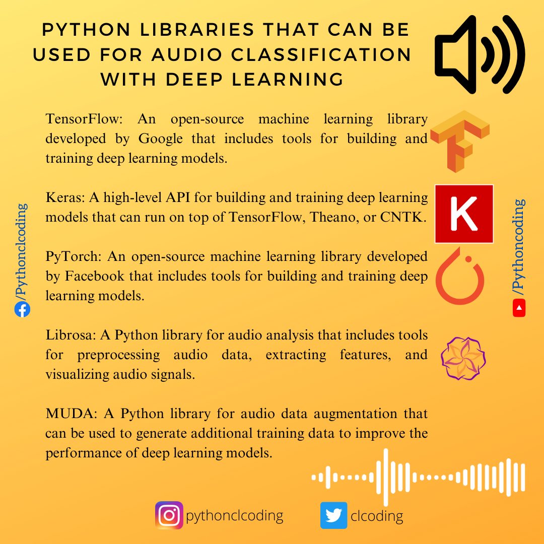clcoding's tweet photo. Python Libraries used for Audio Classification with deep learning https://t.co/eux1nbmJ4F