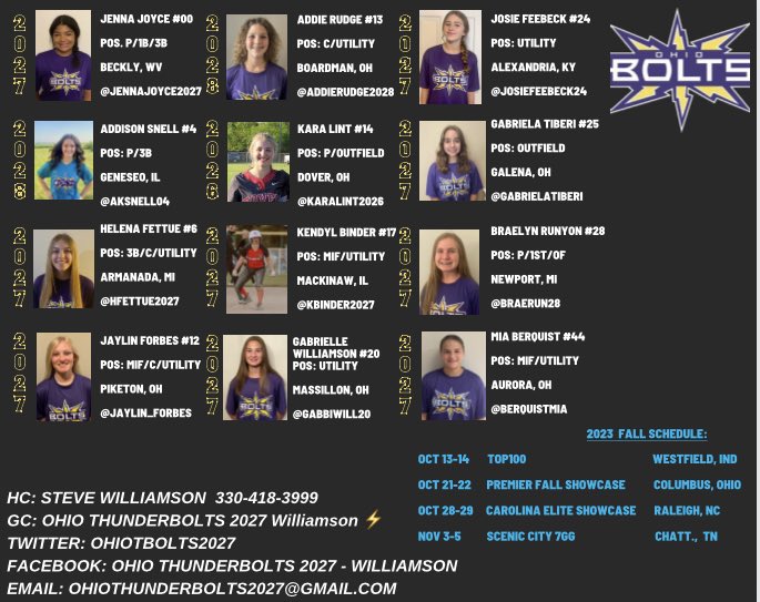 12 of the best young ladies around. College coaches, if you like players who

✅Play a strong schedule
✅Invest time in mental training 
✅High academics & Character
✅Compete 

Well, then we will see you at our fields!

#checkusout #BoltsBoom