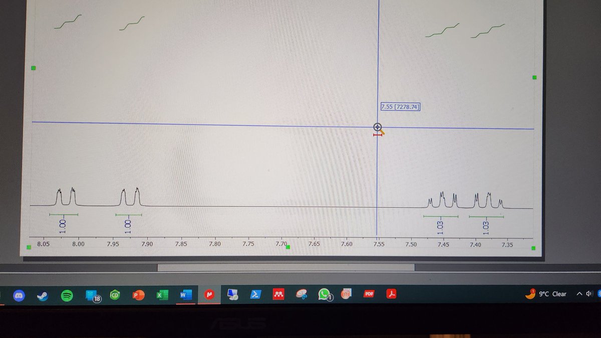 khem4may's tweet photo. And even the aromatic ring too ☺️ (these signals are from a ferrocene containing ligand that is bis chelated ti a central metal 😍🥪) https://t.co/dEgt4C9tyd
