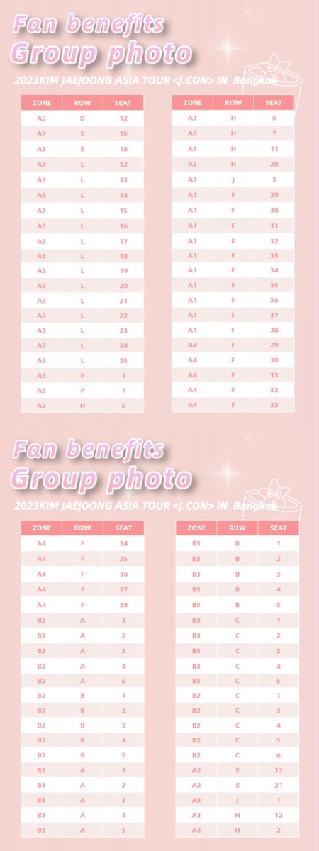 Hongtai_Ent's tweet photo. 🎊 Congratulations!

The Fan Benefits for lucky babies who got the group photo with Jaejoong🥳
#KJJAsiaTourConcertinBKK2023 https://t.co/aRo31cE0Fd