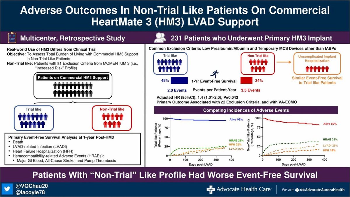 Vinh Chau tweet media